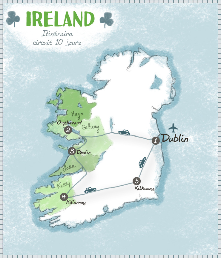 Irlande itinéraire 10 jours
